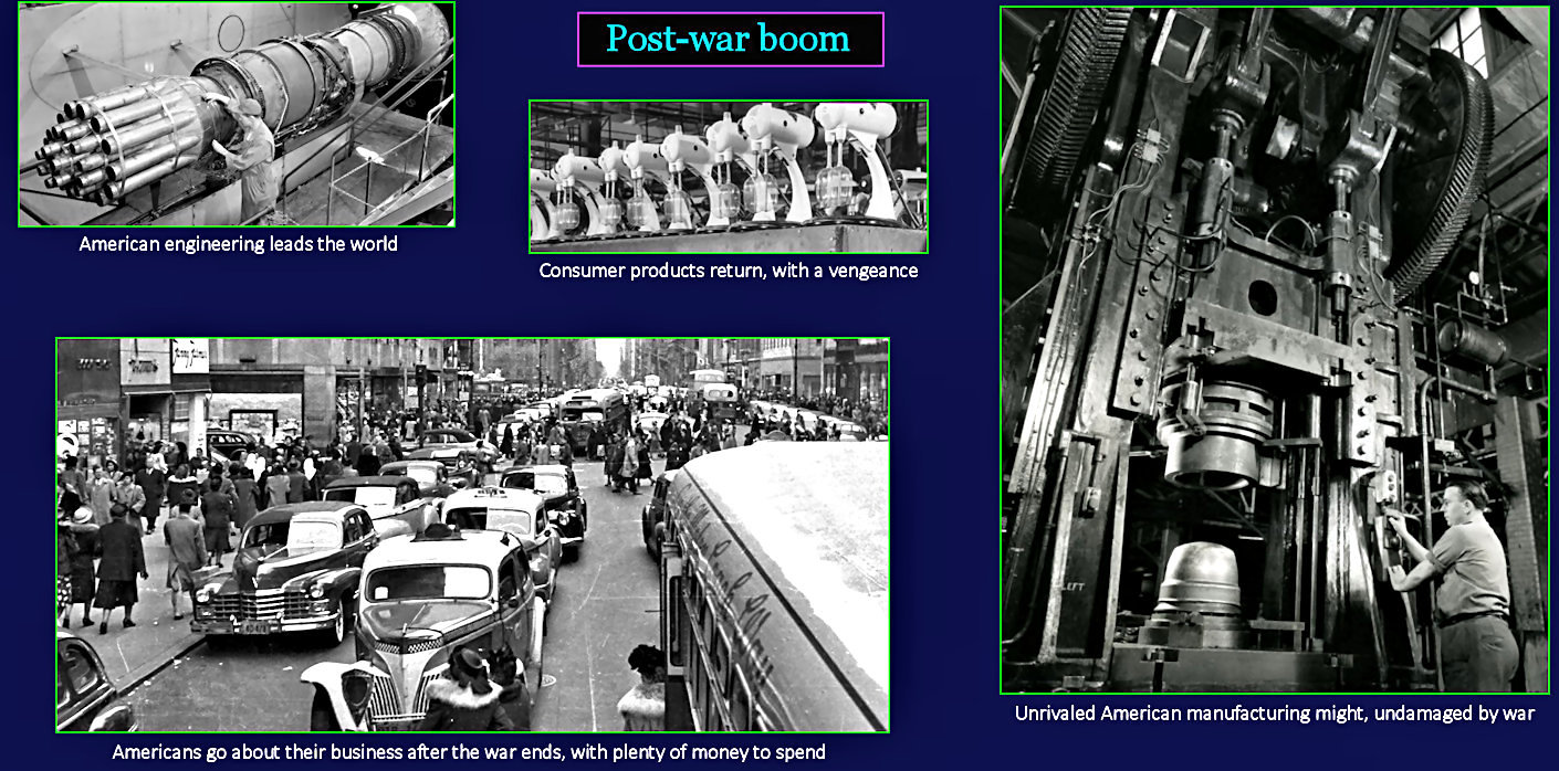 Post-war boom, 1946